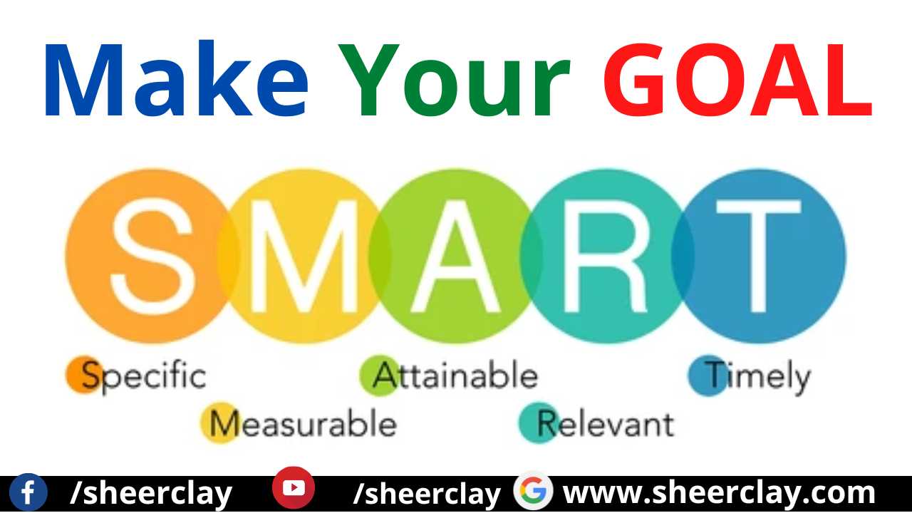 Make your goal S. M. A. R. T : आपका लक्ष्य होना चाहिये S. M. A. R. T.